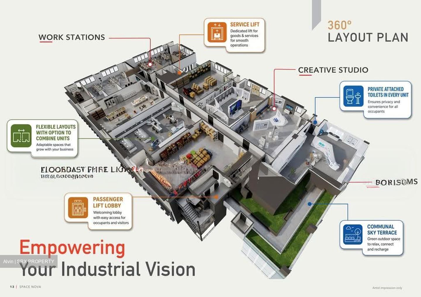 New Industrial Road (D19), Factory #591401301